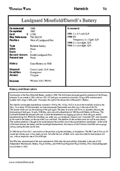 Landguard Minefield (Darrell's) Battery. datasheet